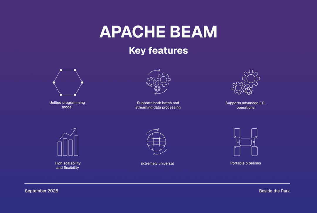 Apache Beam key features
