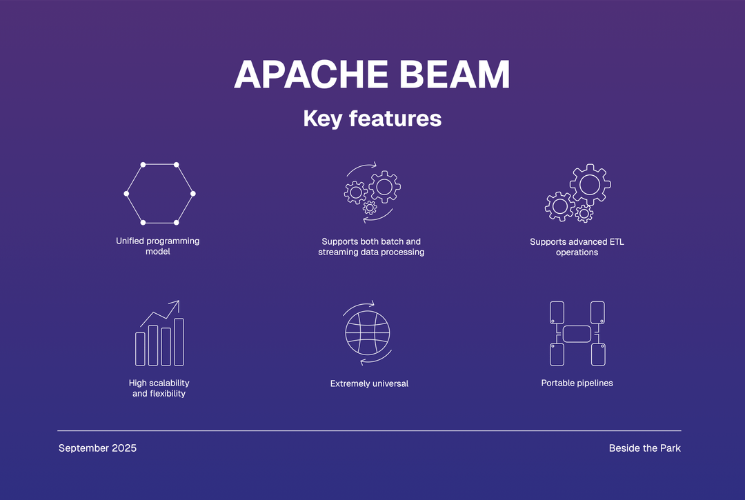 Apache Beam key features